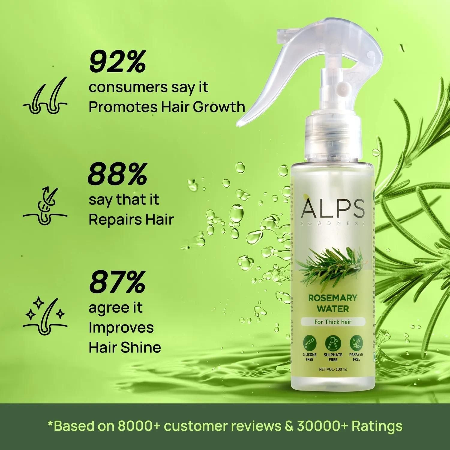 Rosemary Water, Hair Spray For Regrowth Buy 1 Get 2 Free - DEZZIRE