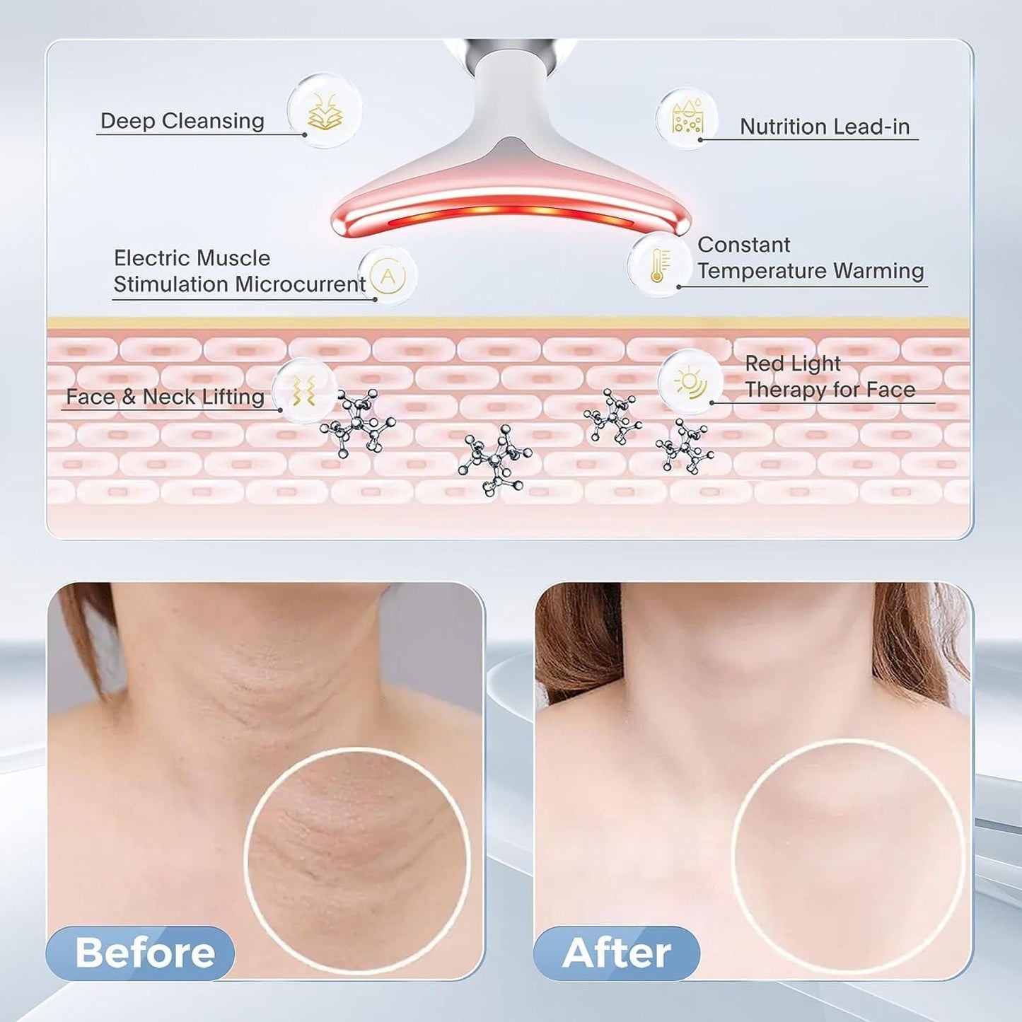 Multifunctional Facial Skin Care Tool - DEZZIRE